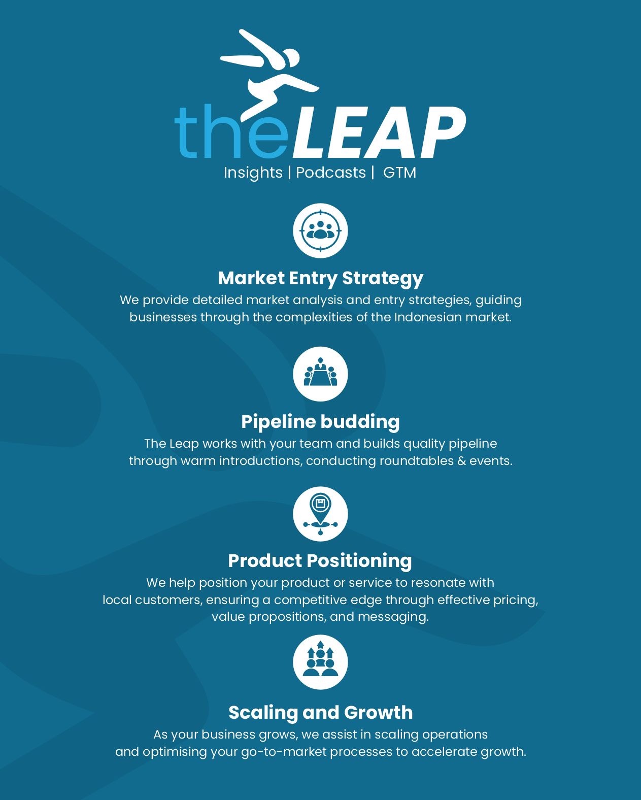 The Leap ID