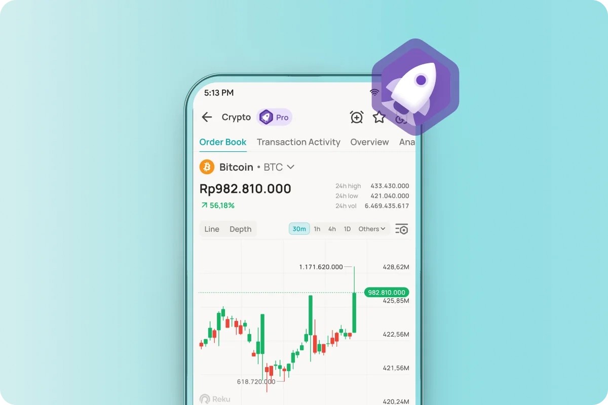 Reku Now Lets You Instantly Deposit Rupiah via BCA Virtual Account, Here's How It Works