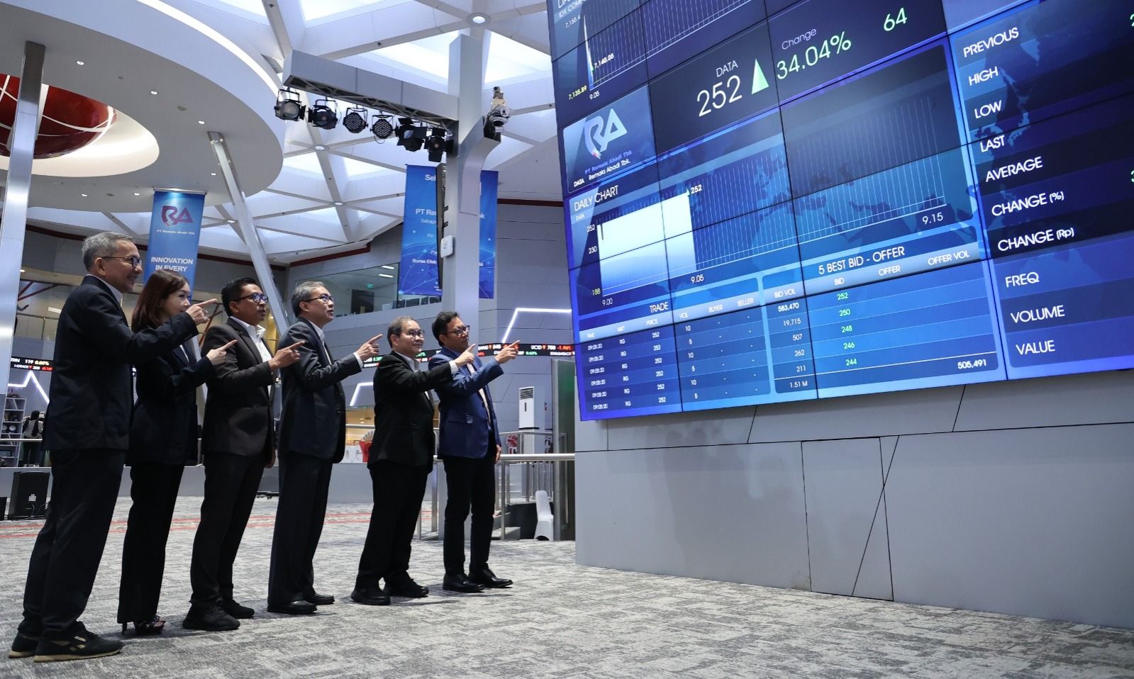 TOWR Tender Offer for Remala Abadi Data Signals Strategic Expansion